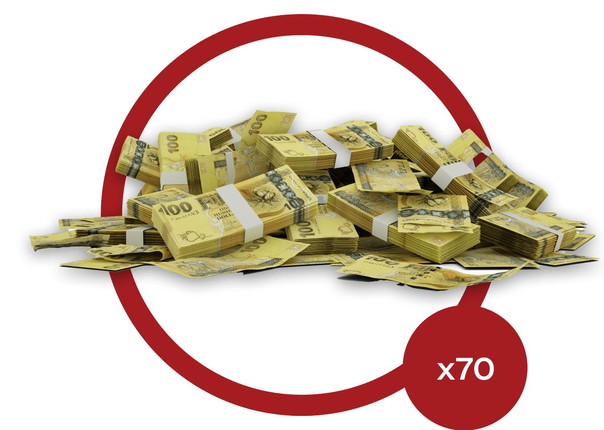$1,000FJD